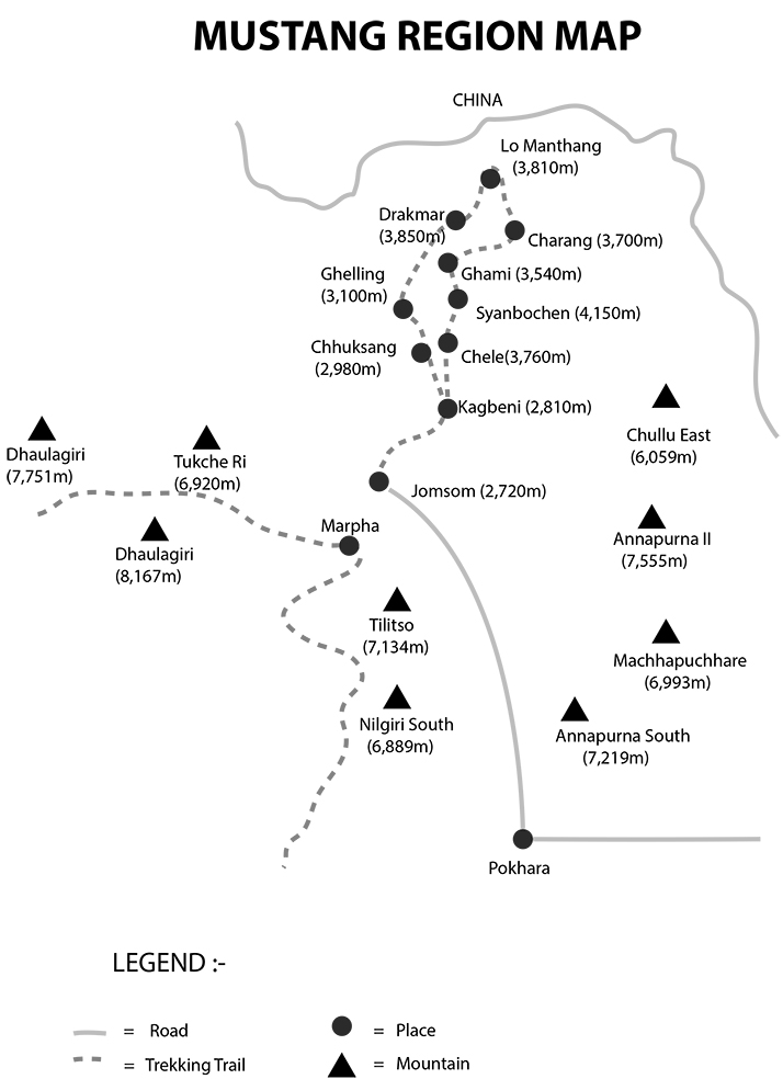 Upper Mustang and Muktinath Trekking